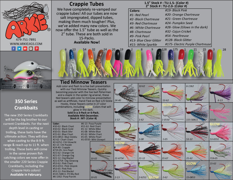 Crappie Jig Color Chart